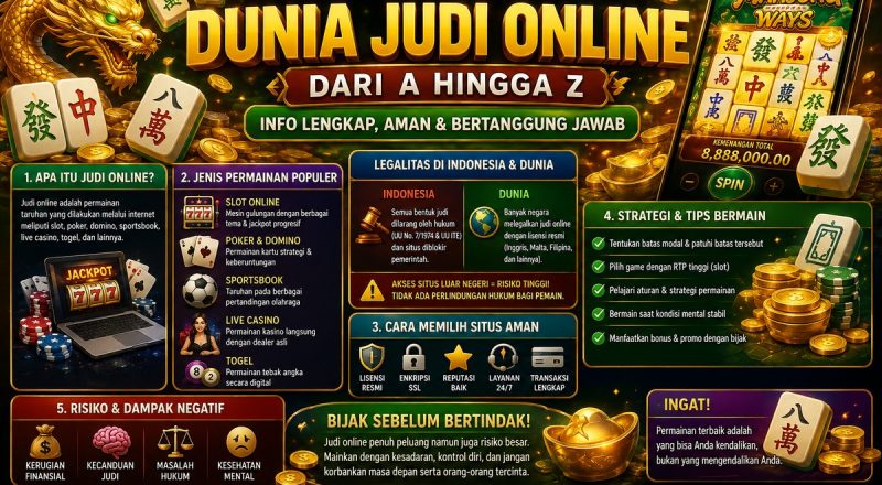 Panduan Komprehensif Dunia Judi Online: Dari A hingga Z